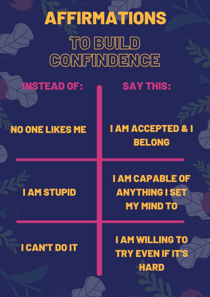 Confidence In Kids